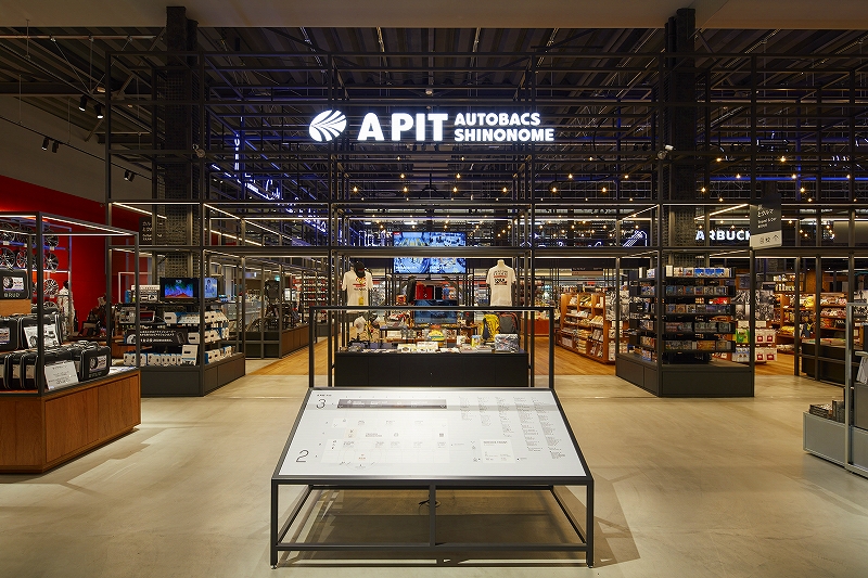 A PIT AUTOBACS